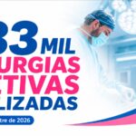 Estado já realizou mais de 83 mil cirurgias eletivas este ano